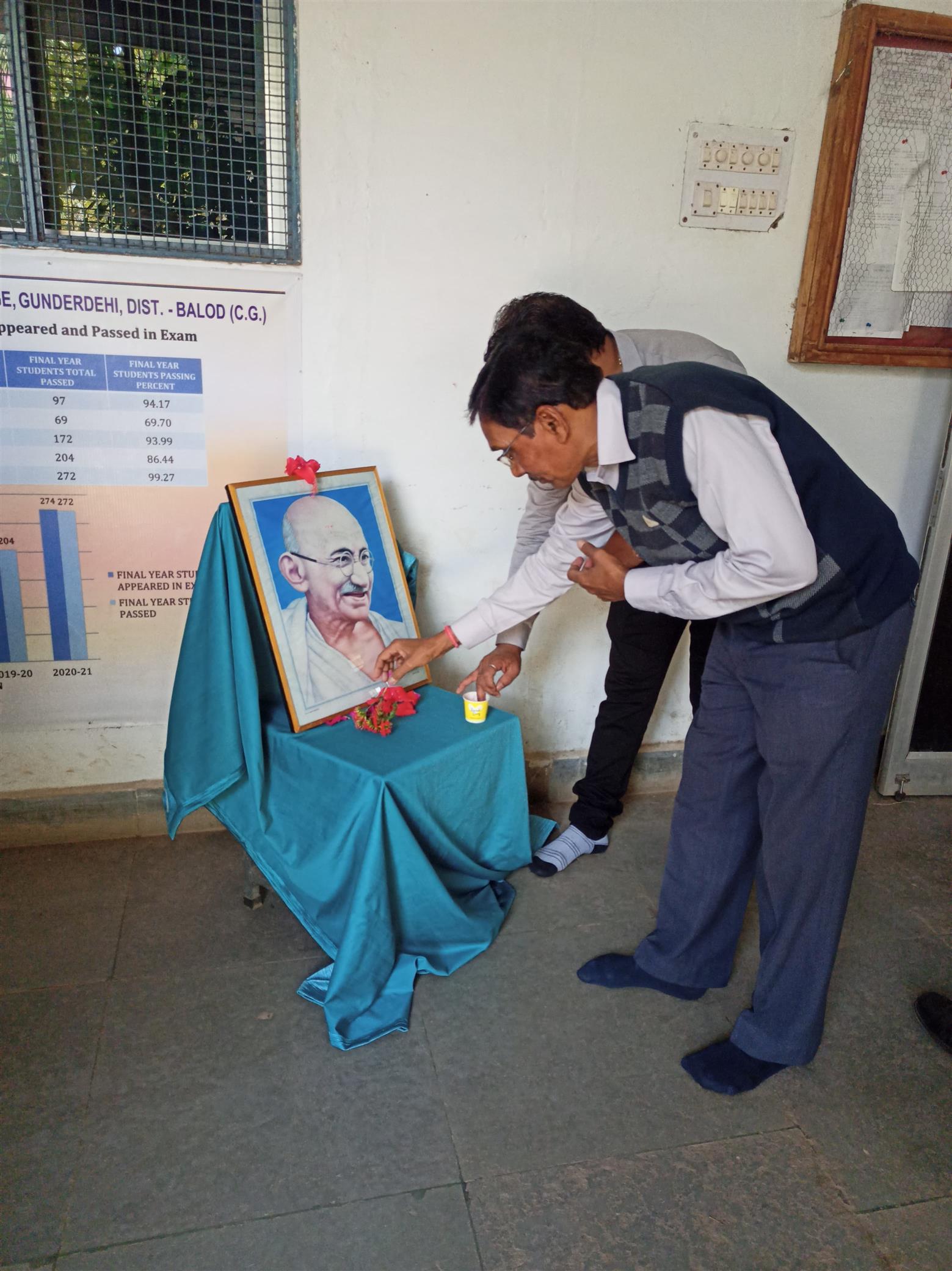 Govt. Rani Durgawati College WadrafNagar - गांधी जी पुण्य तिथि